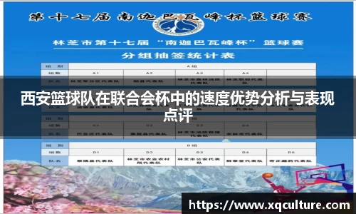 西安篮球队在联合会杯中的速度优势分析与表现点评